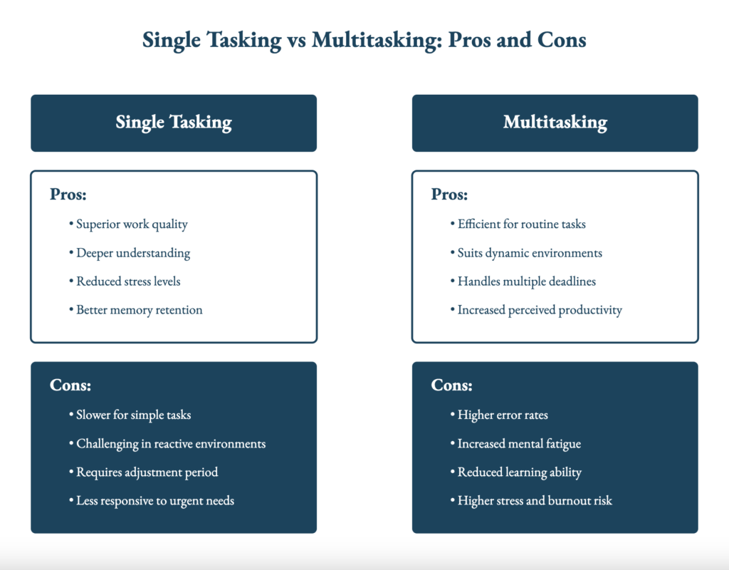 single tasking vs multi tasking pros and cons